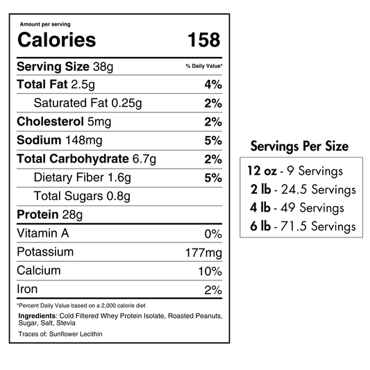 Whey Protein Isolate Peanut Better