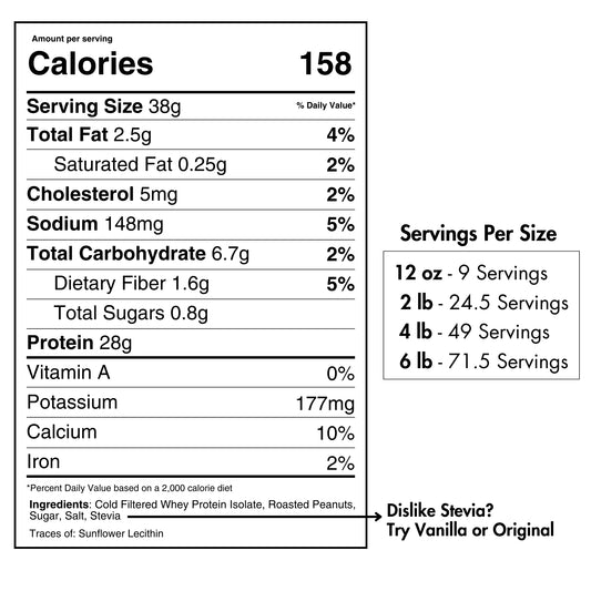 Whey Protein Isolate Peanut Better