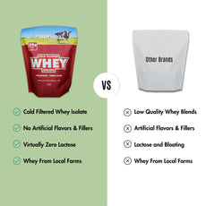 3 Flavor Whey Protein Isolate Combos